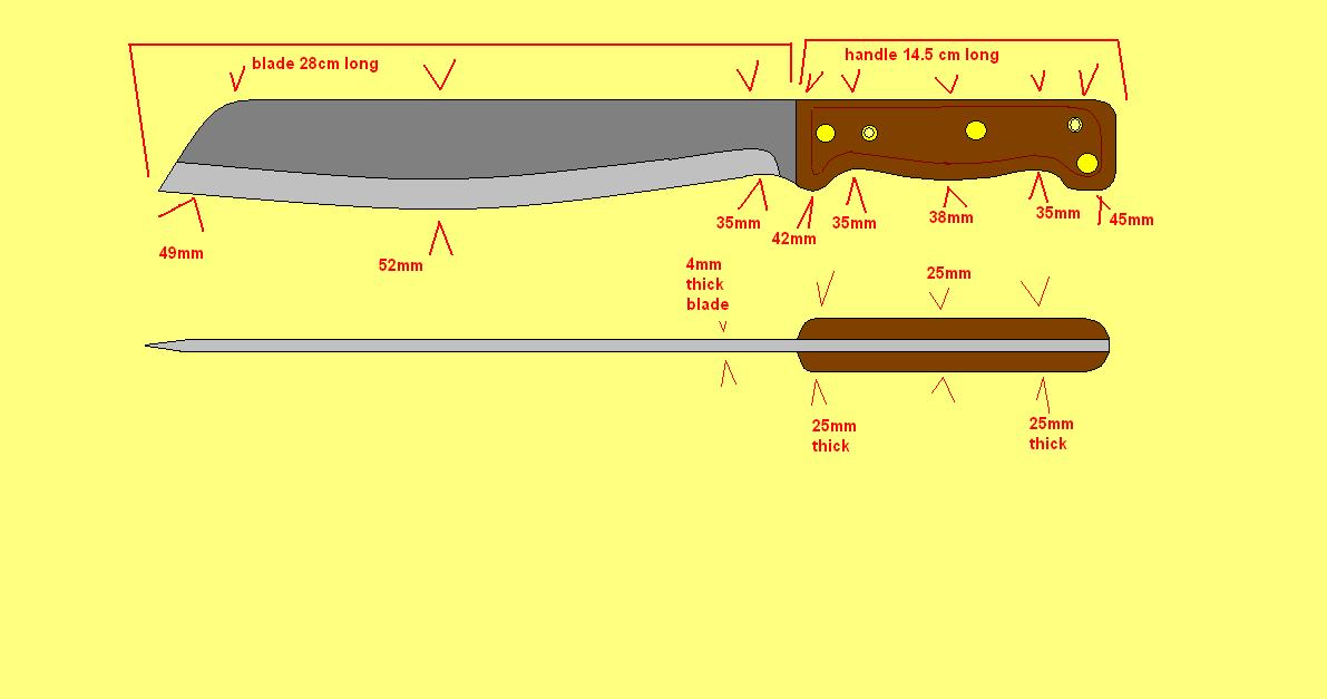 Svörd Machete/Golok