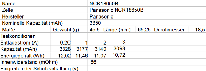 NCR18650B.png