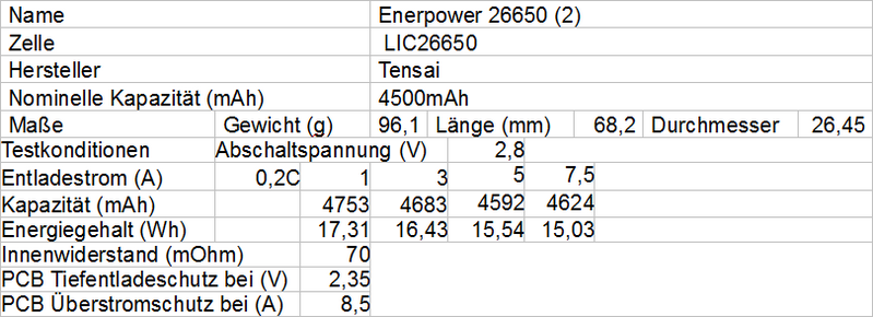 Enerpower_26650_2_.png