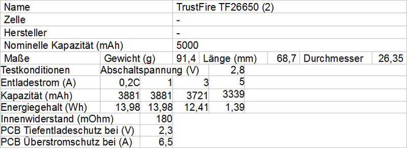 Trustfire_26650_2_.png