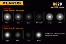 Klarus RS20-11.gif Klarus RS20-11.gif
