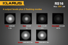 Klarus RS16 USB-3.gif Klarus RS16 USB-3.gif