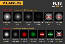 Klarus FL18-8.jpg Klarus FL18-8.jpg