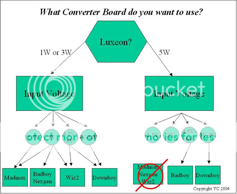 converter_board_comparison.jpg