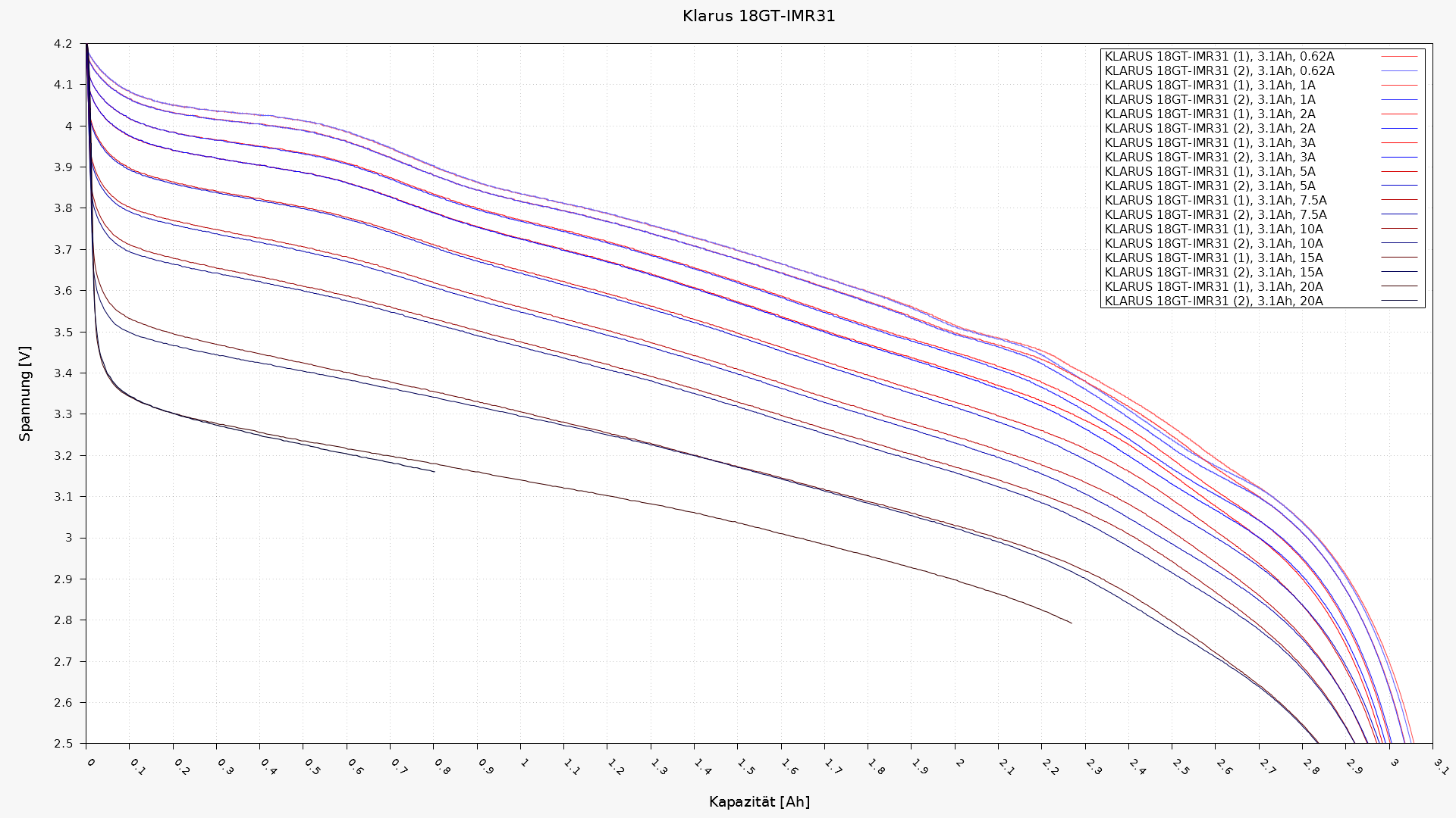 Klarus%2018GT-IMR31.png